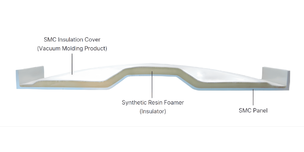 Features of colex grp water tank insulated panel