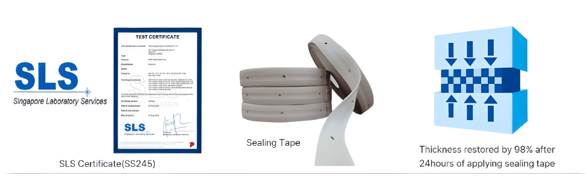 Stability of sealing tape certified by overseas standard test ( BS standard)